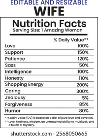 Wife Nutrition Facts, Creative Marriage Humor Art – Wife Edition