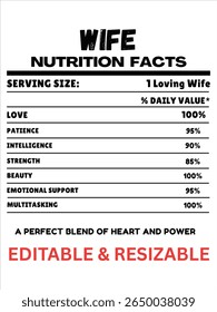 Rótulo de fatos de nutrição da esposa, Informações nutricionais do parceiro feminino, Rótulo de nutrição da esposa	