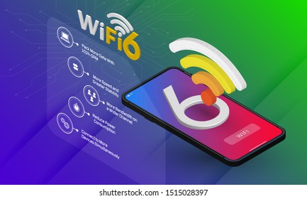 Wi-Fi 6 Telecommunications new generation network connectivity in networking. Infographic with key performance of wifi 6. Smartphone with 3D isometric WiFi 6 symbol. EPS 10 Vector