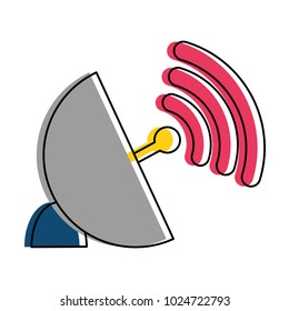 Wifi and antenna design