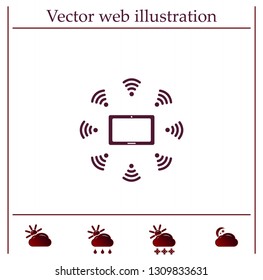 WiFi around the tablet icon