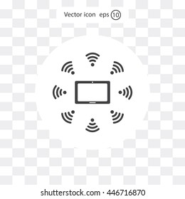 WiFi around the tablet icon