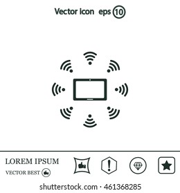 WiFi around the tablet icon