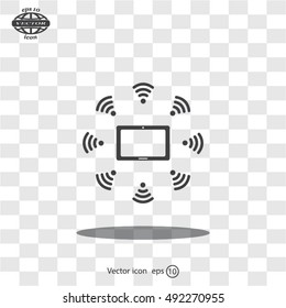 WiFi around the tablet icon
