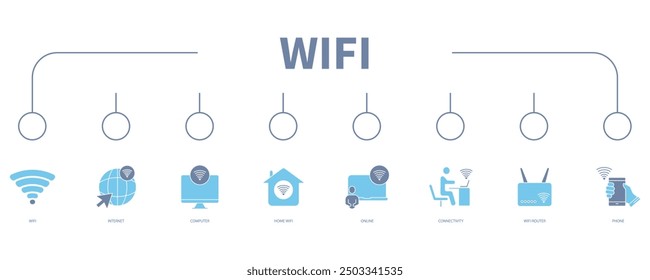 wifi banner web icon vector illustration concept