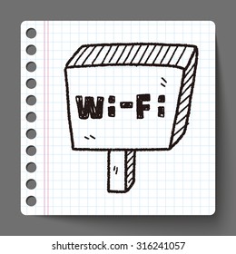 wifi board doodle