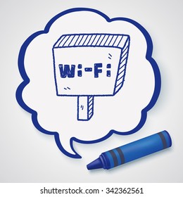 wifi board doodle