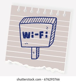 wifi board doodle