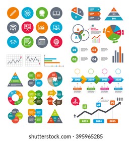 Wifi, calendar and web icons. Education and study icon. Presentation signs. Report, analysis and award medal symbols. Diagram charts design.