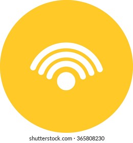 WiFi Connection