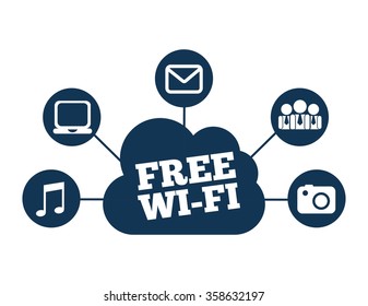 wifi connection design 