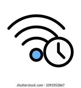 Wifi Delay or Processing