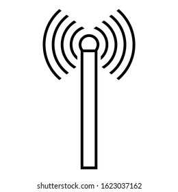 Wi-fi flat vector sign, icon, and symbol 