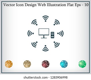 WiFi icon around the computer