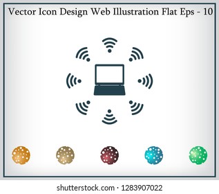 WiFi icon around the computer
