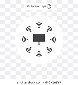 WiFi icon around the computer