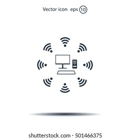 WiFi icon around the computer