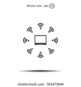 WiFi icon around the computer