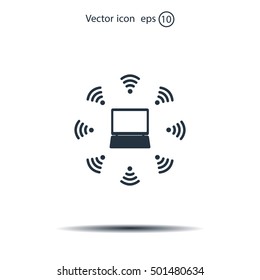 WiFi icon around the computer