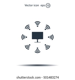 WiFi icon around the computer