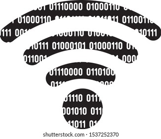 Wifi icon in flat style isolated on white background, communication, connection symbol.For mobile user interface,Wireless network icon,web design, video edit, game, application design and development