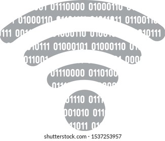 Wifi icon in flat style isolated on white background, communication, connection symbol.For mobile user interface,Wireless network icon,web design, video edit, game, application design and development