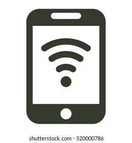 WIFI Icon icon illustration isolated vector sign symbol