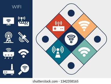 wifi icon set. 13 filled wifi icons.  Collection Of - Wifi, Router, signal, Signal, Smart tv, Modem