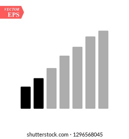 Wi-Fi icons levels. Signal strength indicator template, 