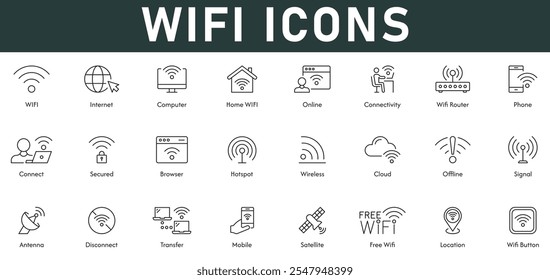 Ilustração de vetor de ícones de Wifi com linha fina editável traço contém internet computador conectividade online roteador de wifi telefone conectar navegador seguro hotspot sem fio nuvem offline sinal