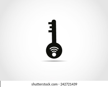 Wifi Key Password