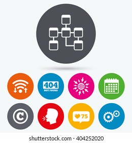 Wifi, like counter and calendar icons. Website database icon. Copyrights and gear signs. 404 page not found symbol. Under construction. Human talk, go to web.