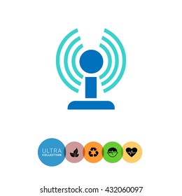 Wifi router