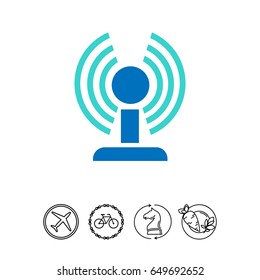 Wifi router