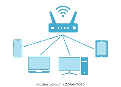 WiFi router connected to multiple smart devices wireless network vector illustration