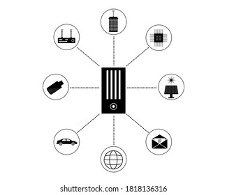 Wi-Fi-Router verteilt das Internet auf einen USB-Stick eine Solarbatterie für ein Haus und ein Auto