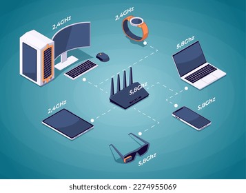 Wi-Fi router network concept. Isometric 3D wireless connection of various devices, phone tablet laptop PC smartwatch. Vector illustration. Internet access to computer, tablet and AR glasses