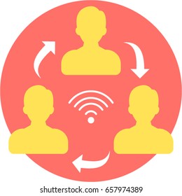 Wifi sharing and Communication