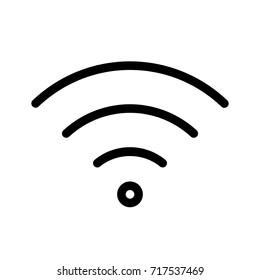 Wifi Signal