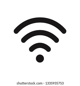 Wifi signal icon
