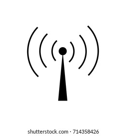 Wifi signal icon