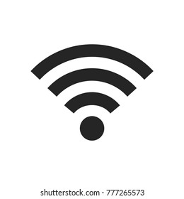 Wi-fi signal icon.
