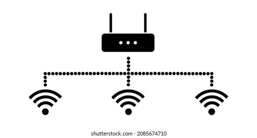 Wifi-Signal-Symbol. Wireless-Netzwerk. Internetsignal. Vektor EPS10. Einzeln auf weißem Hintergrund.