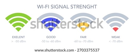 Wifi signal strength. Smartphone wifi indicators with good and weak signal strength levels flat vector illustration. Mobile cell phone network wifi signal signs