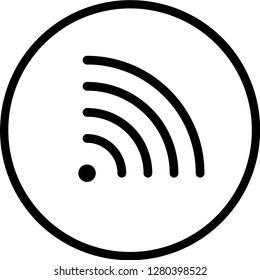 WIFI signal wireless hot spot RSS sign 