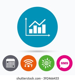 Wifi, Sms and calendar icons. Graph chart sign icon. Diagram symbol. Statistics. Go to web globe.