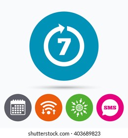 Wifi, Sms and calendar icons. Return of goods within 7 days sign icon. Warranty exchange symbol. Go to web globe.