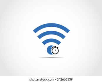 Wifi Speed Performance