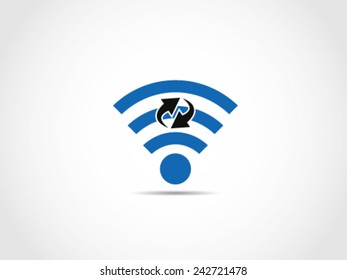 Wifi Synchronize