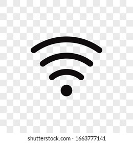 Wifi vector icon in modern design style for web site and mobile app